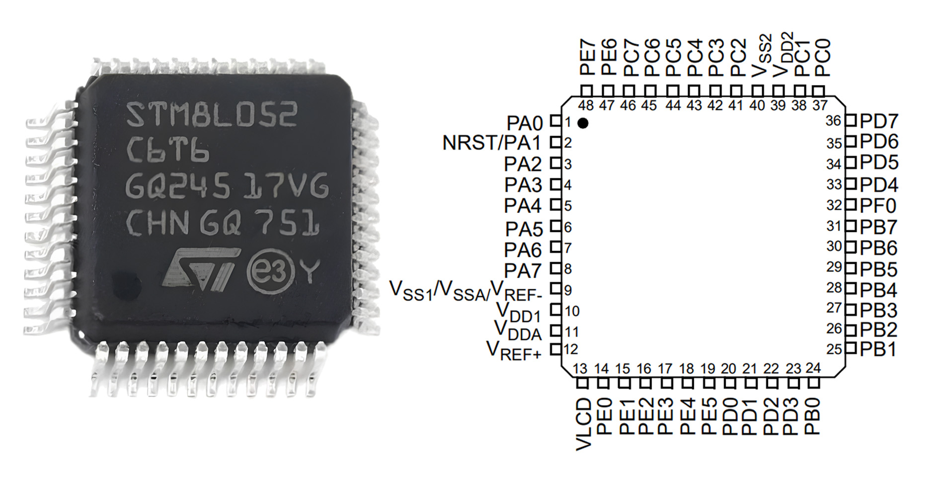 STM8L052C6T6 Pinout